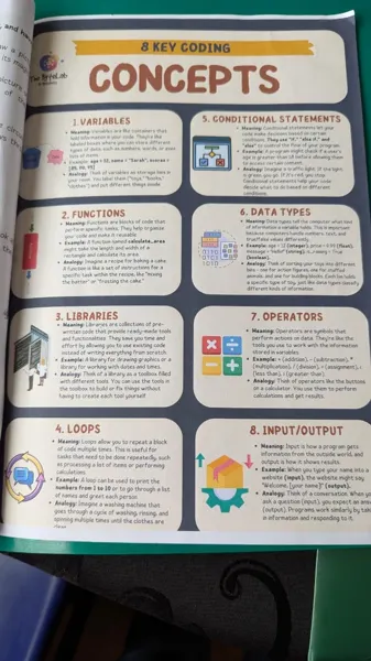 Physical computing concepts in print